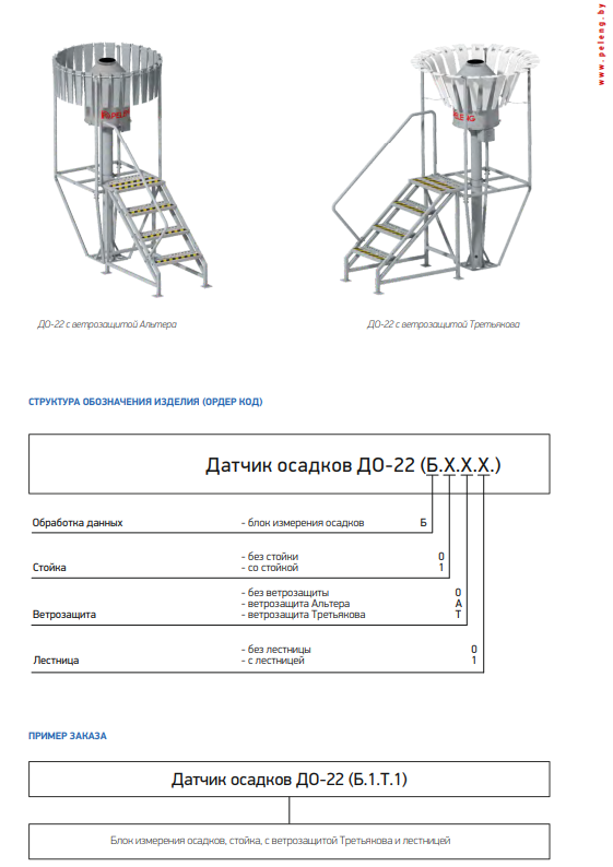 структура обозначения изделия