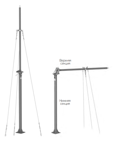 Мачта метеорологическая малогабаритная специальная