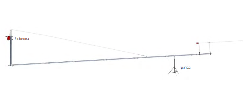 Положение мачты ММ-2, в котором производится монтаж метеорологического оборудования